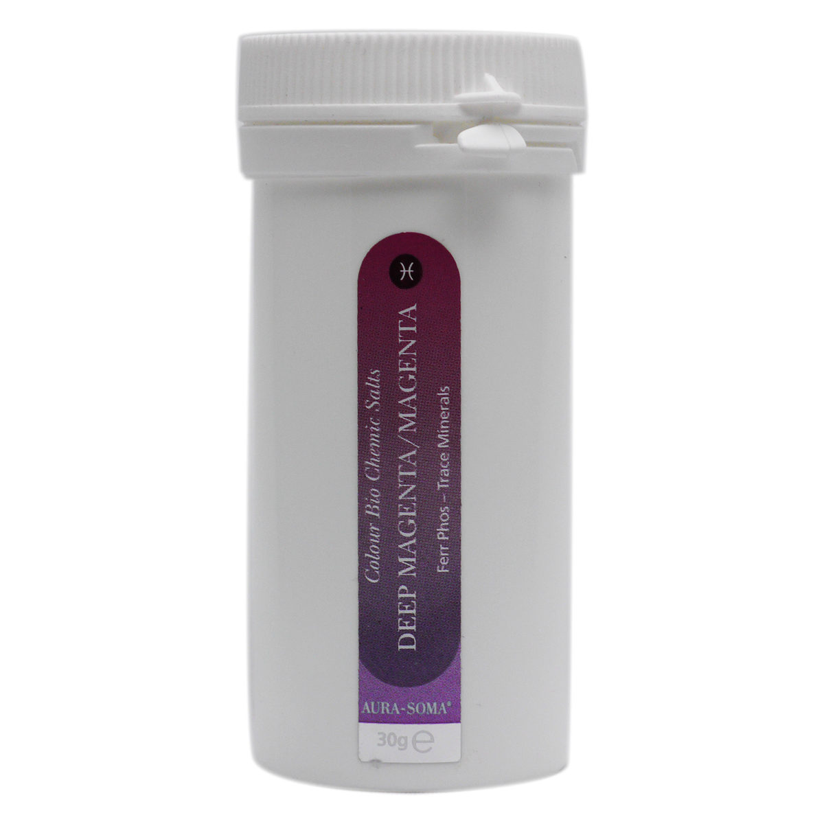 �J���[�o�C�I�P�~�b�N�\���g