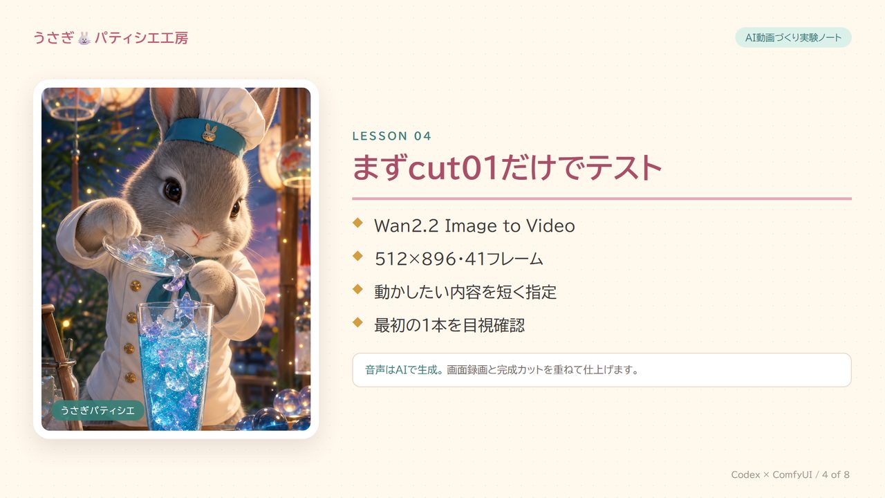 cut01だけでテストする手順のスライド
